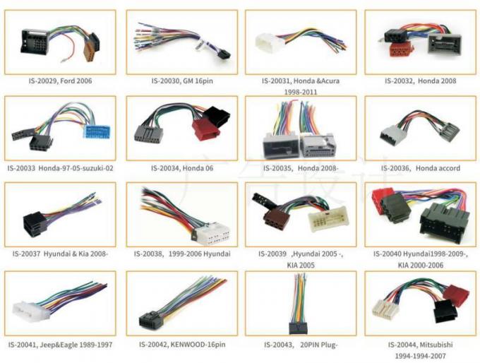 Fabricación de montajes de arneses de alambre para automóviles 4