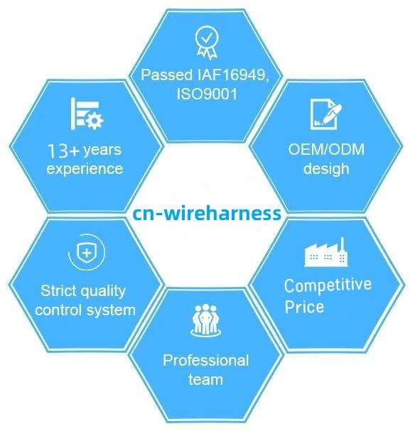 Fabricación de arneses de cableado Personalizar adaptador de cables de arneses de cableado ISO para automóviles 11