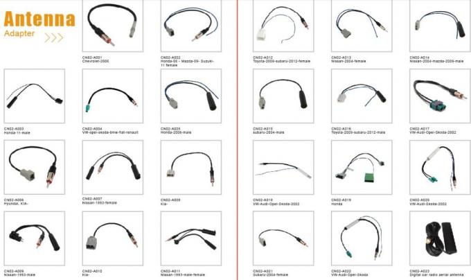 Cable HSD LVDS del vehículo 4 Cable de cámara LVDS de respaldo de visión trasera 3