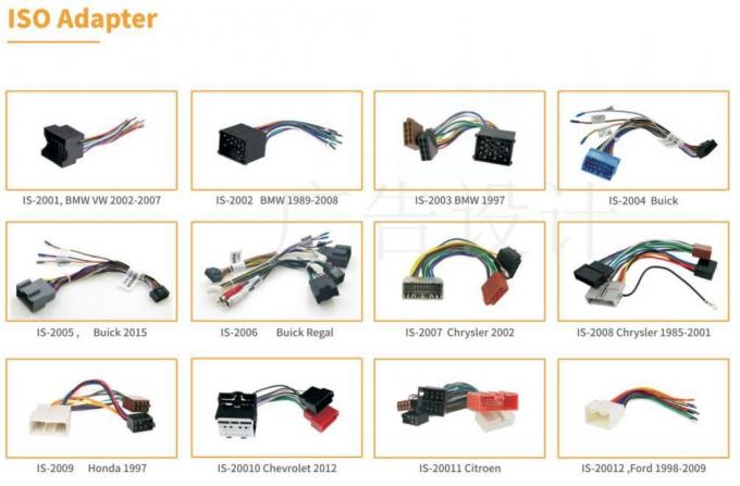 Arneses de alambre para cables de baja tensión 2